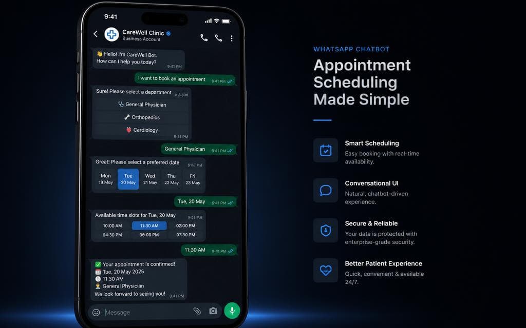 Chatbot para Clínica Médica